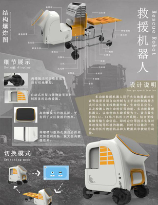 给力西南交通大学希望学院3D设计作品获省特等奖 将冲刺全国总决赛